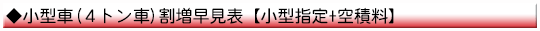 小型車(4トン車)割増早見表【小型指定+空積料】